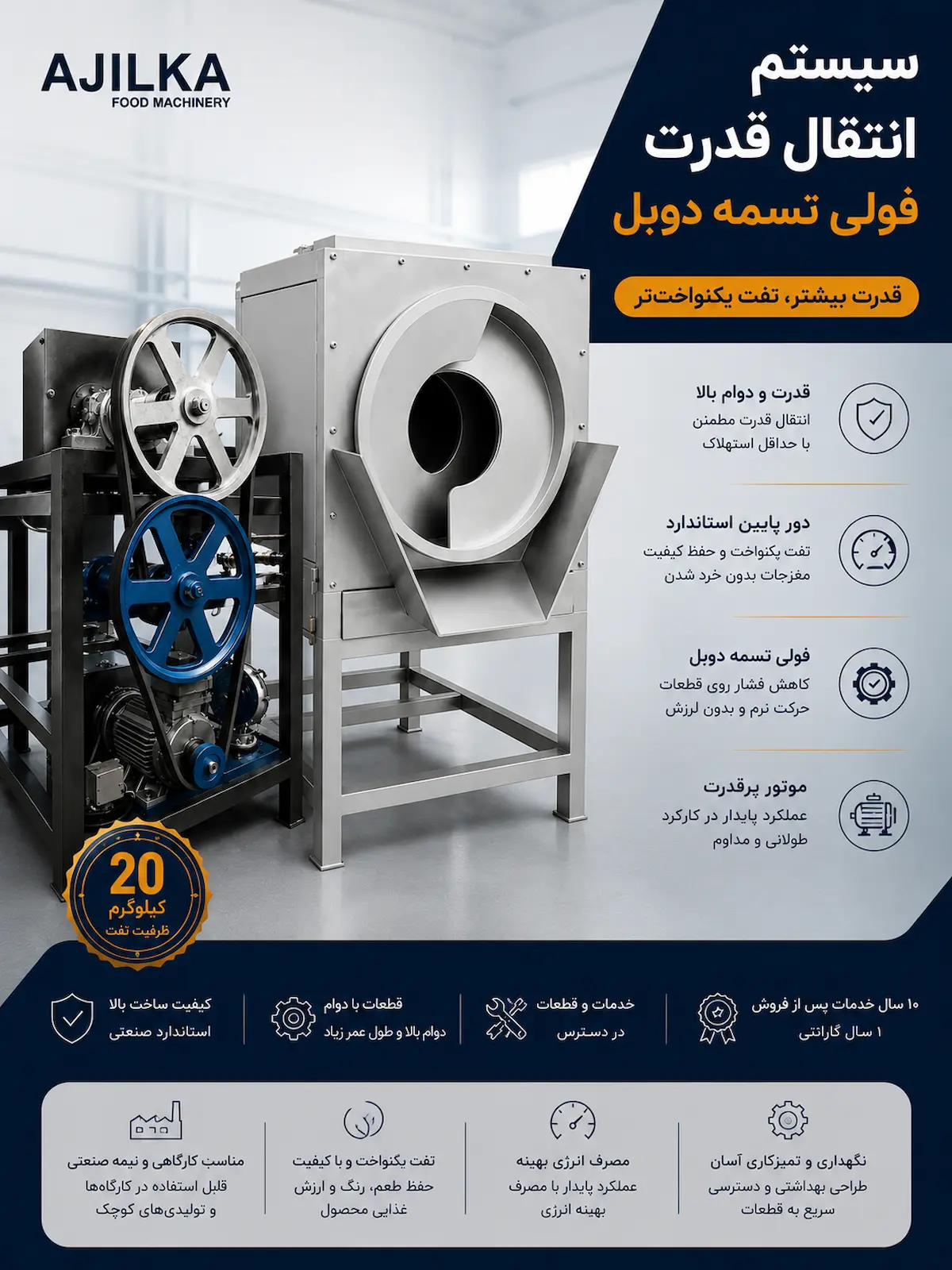 سیتم انتقال قدرت در دستگاه تفت 20 کیلویی را مشاهده می نمایید