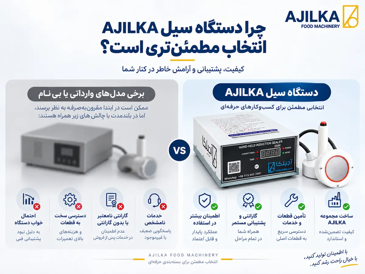 تفاوت دستگاهسیل القایی شرکتی و واراداتی مشاهده می کنید.
