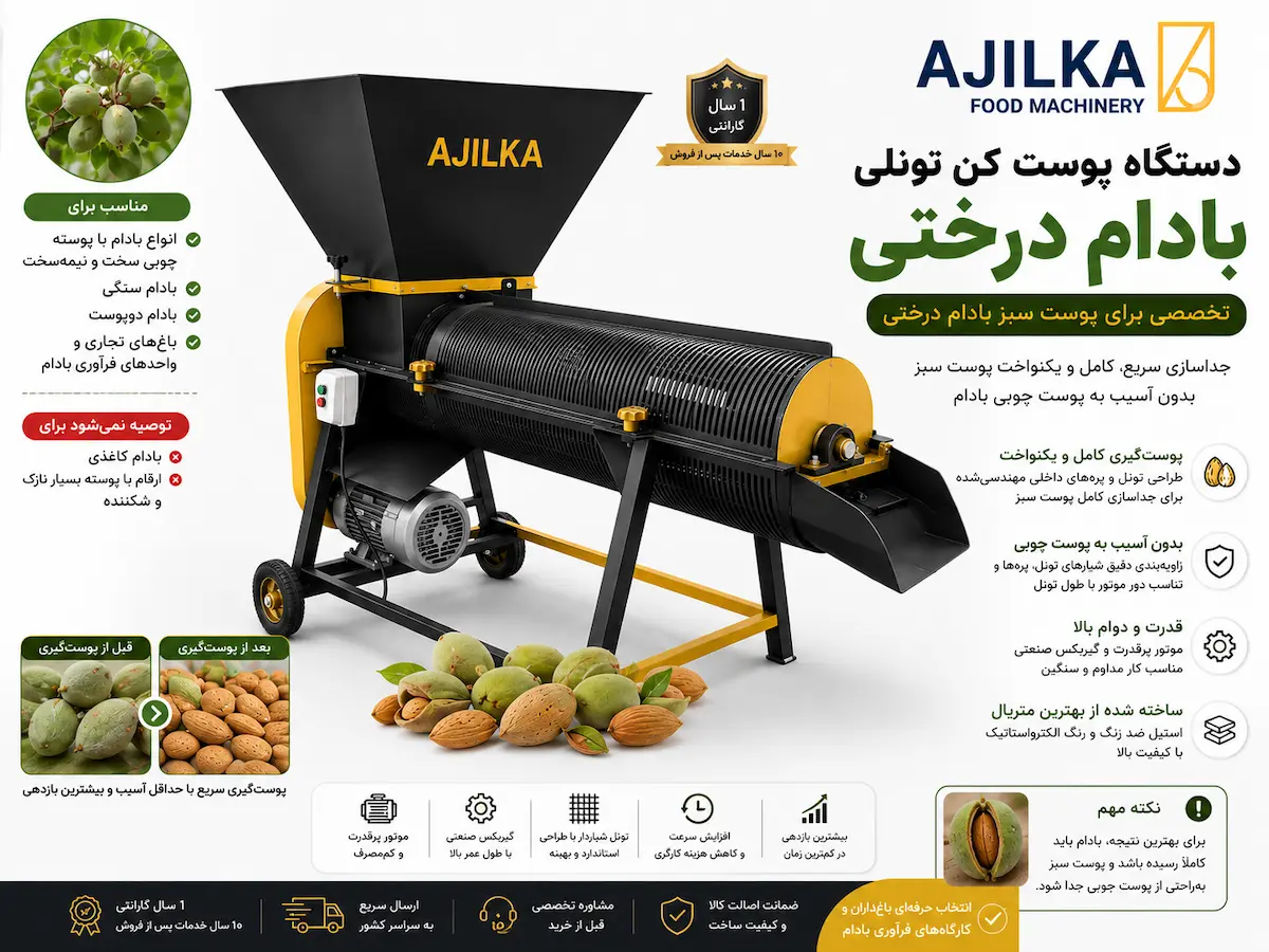در تصویر اینفوگرافیک دستگاه پوستگیر بتونلی بادام درختی طرح ترک AJILKA را مشاهده می کنید